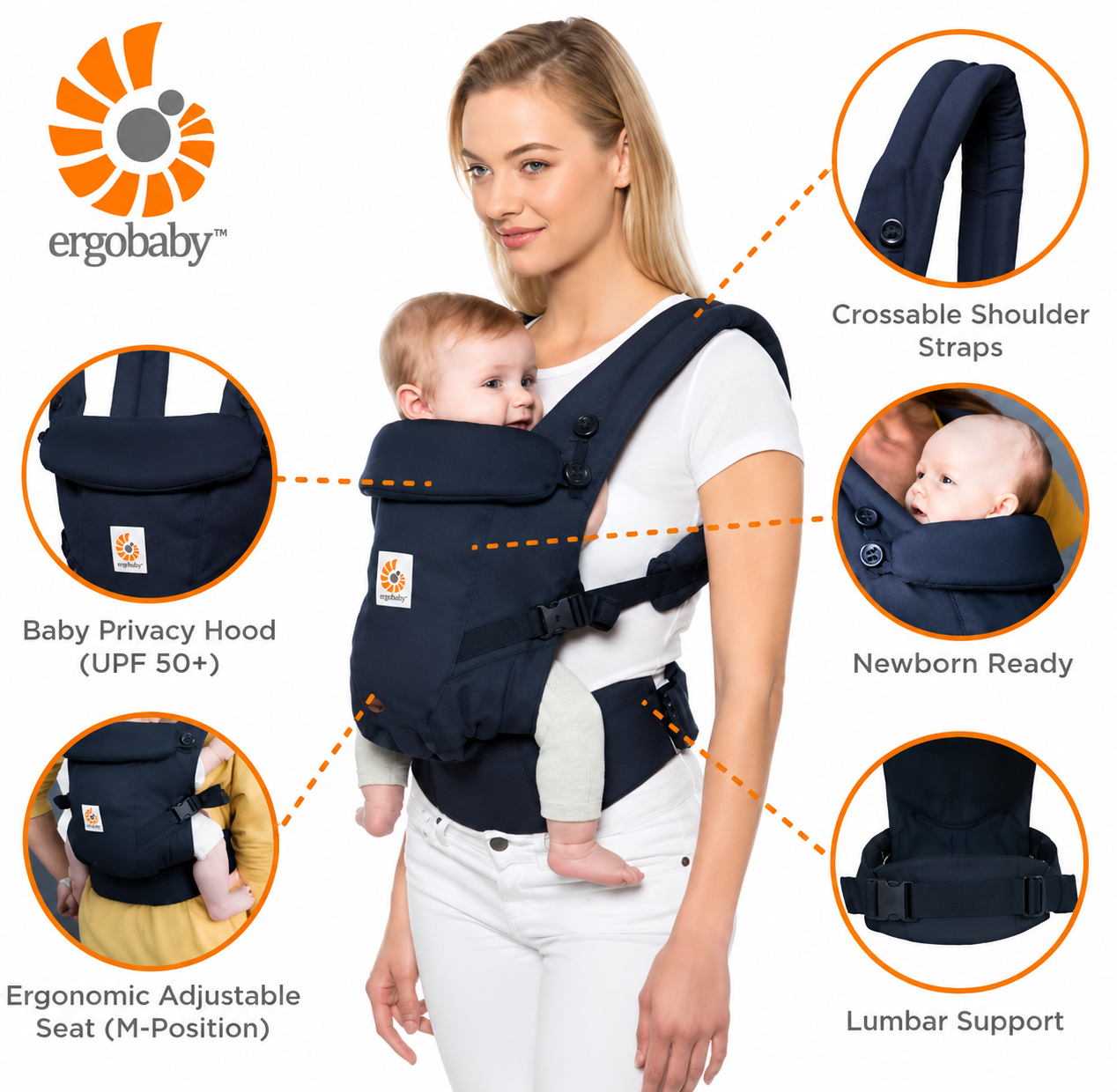 Ergobaby Comfort Baby Carrier